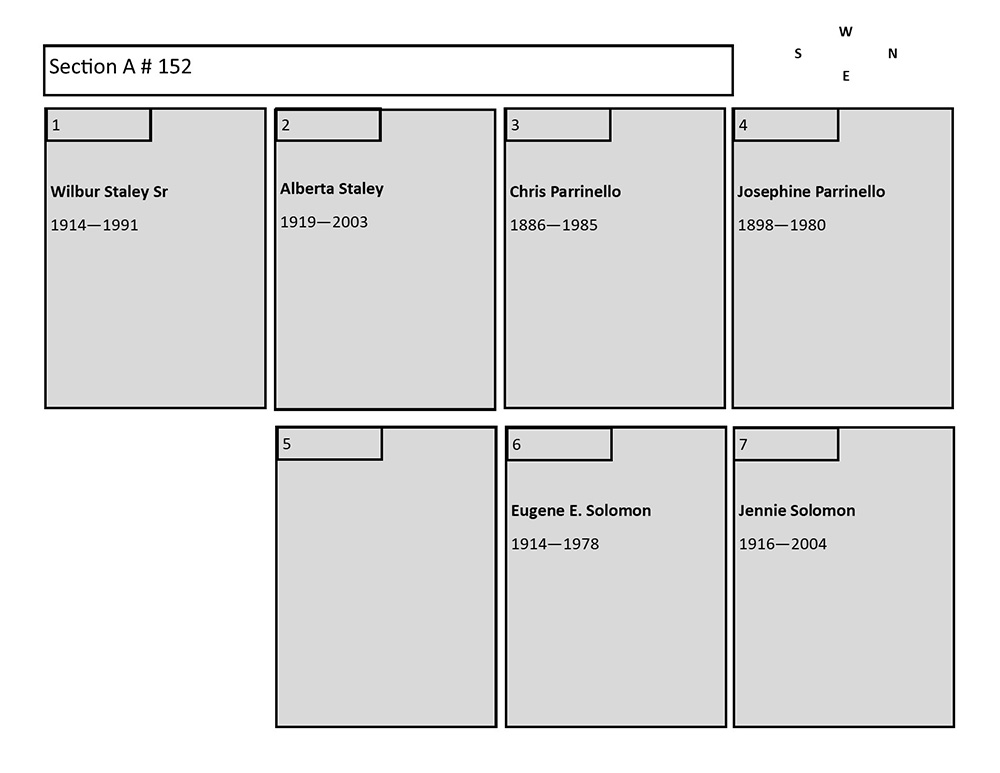 plotmap